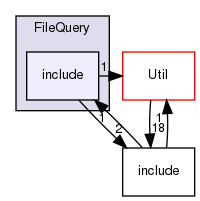 FileQuery/include