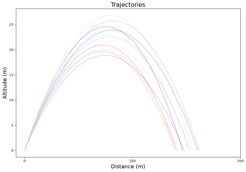 ../_images/62baf72f4e5b8be34d3d70d92bf0a2a28acde0821dfdd3f0e8062dc54022d05f.png