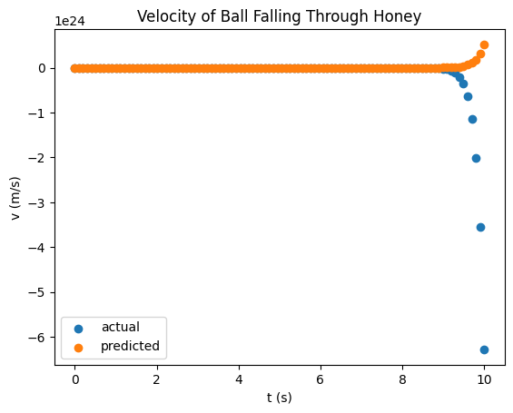 ../_images/_low_level_physics_fitness_30_0.png