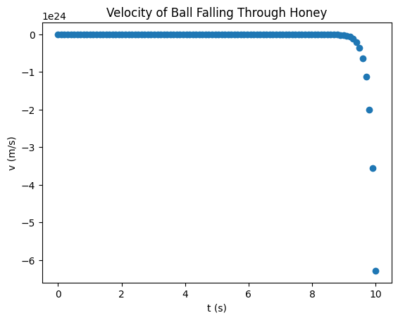 ../_images/_low_level_physics_fitness_5_0.png