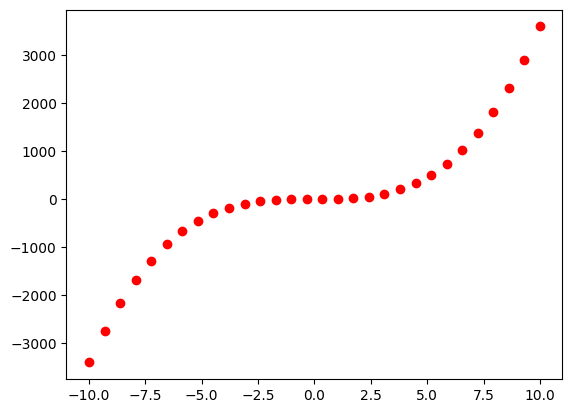 ../_images/_low_level_tutorial_4_4_0.png