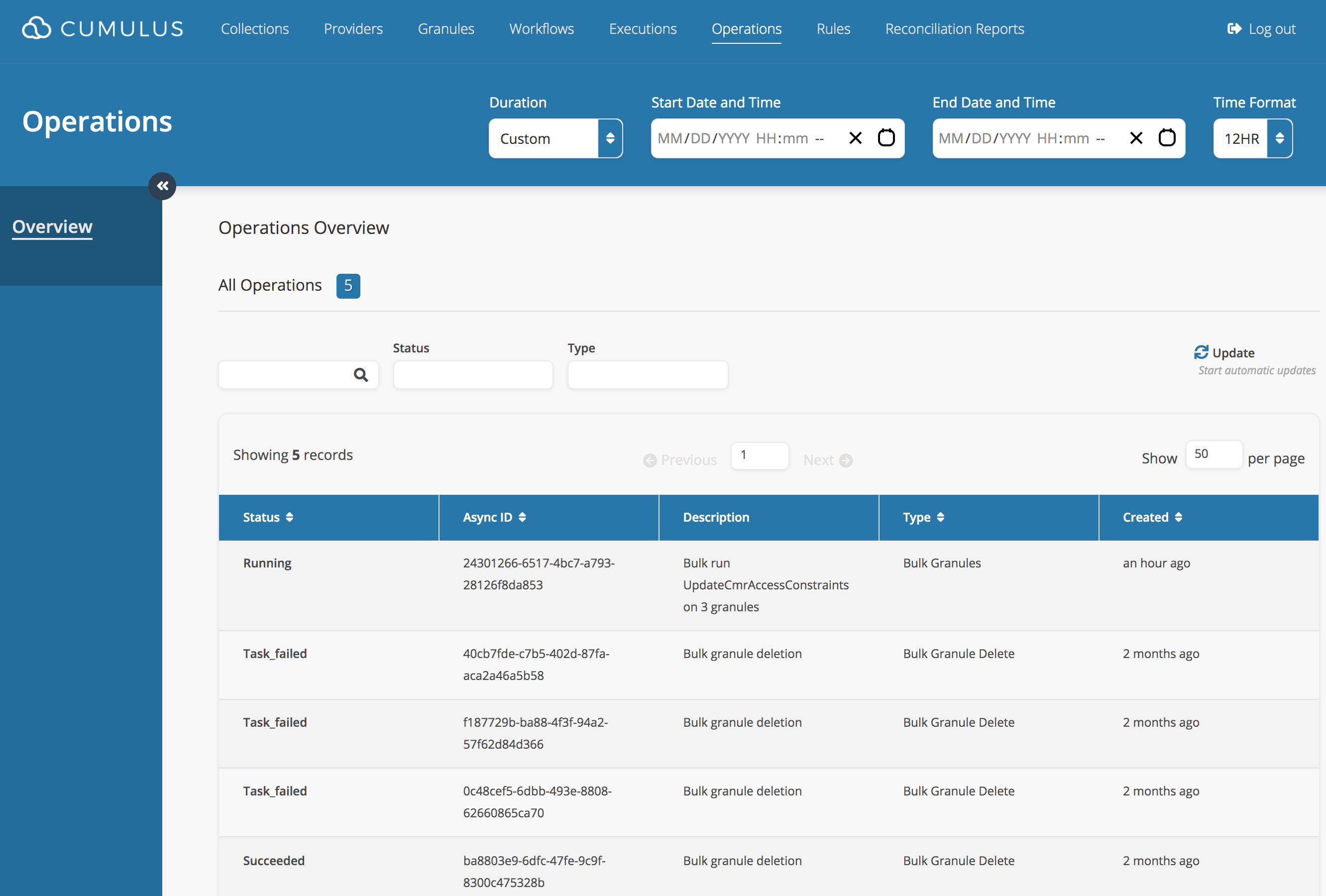 Screenshot of Cumulus Dashboard Operations Page showing 5 operations and their status, ID, description, type and creation timestamp