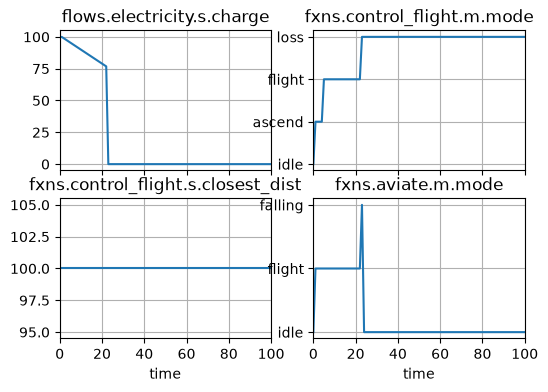 ../../../_images/078f8f9842e7679d094d6759363d64dfbac14bdc90131184892a5f6abd115146.png