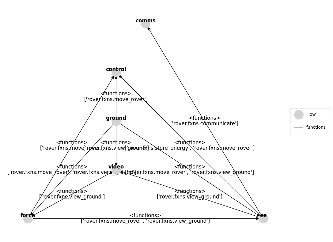 ../../_images/0f5fd9440dad921cd22fc552dca00a54b9b26a6f354a221c51857719e82ba5c9.png