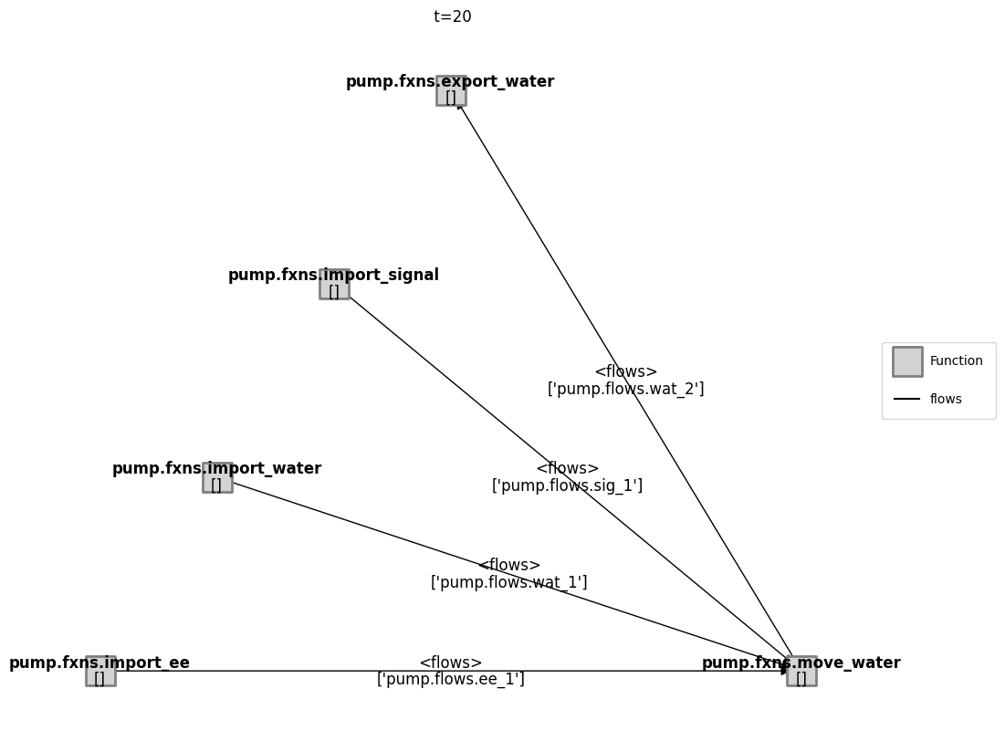 ../../_images/10e4a413631c16207bc31e8728181f2679bab8a88f3dafcad65babf8a7947ec0.png