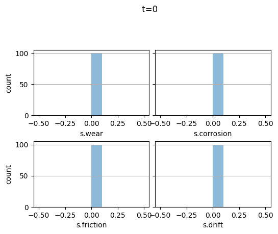 ../../../_images/15514d0743419d17a14b7e8d26cc6cac27f4a9ae2a0f6bbe80cf767716a138cc.png