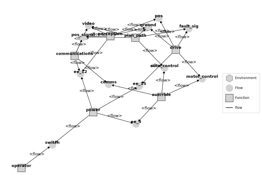 ../../_images/157cda50fcc3a67db9616e039317e48a3522a99ae1a06d0f6d36568669b2d9e3.png