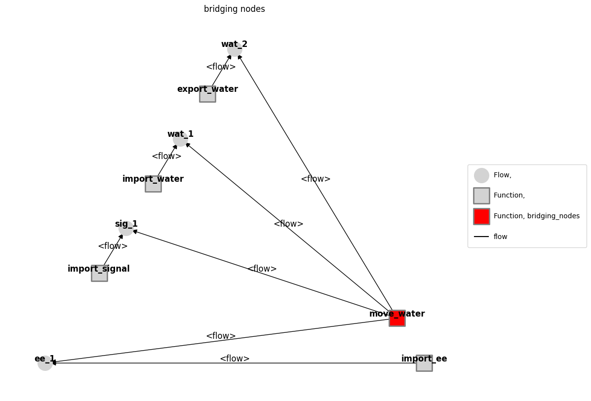 ../../_images/188c69d0e21cfc0674b50163939c9feb1e21c32827945ec5378cfe9bc94163dd.png