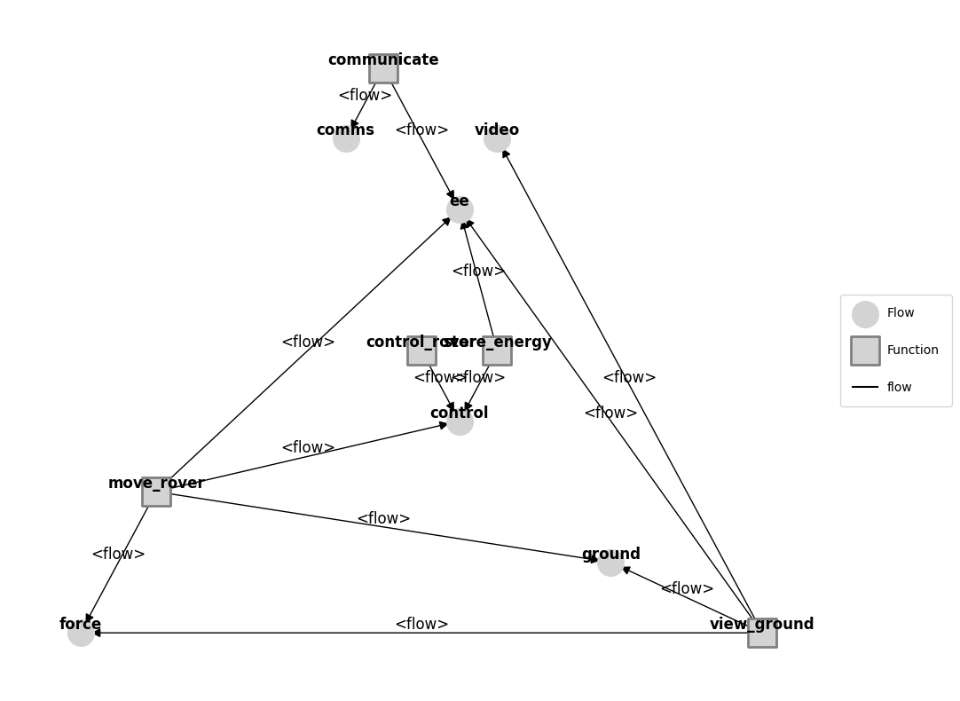 ../../_images/1f692ed66edee4d49ec6e439f8c84a769b69a392f4f6aded8545f3af95e36a2d.png