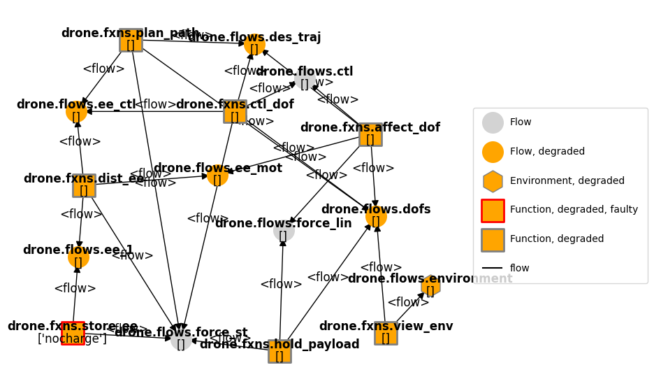 ../../_images/2014293fd19add07adc0197ecdc564f01a2a0b03923b09ecafcf3b68c8e311a0.png