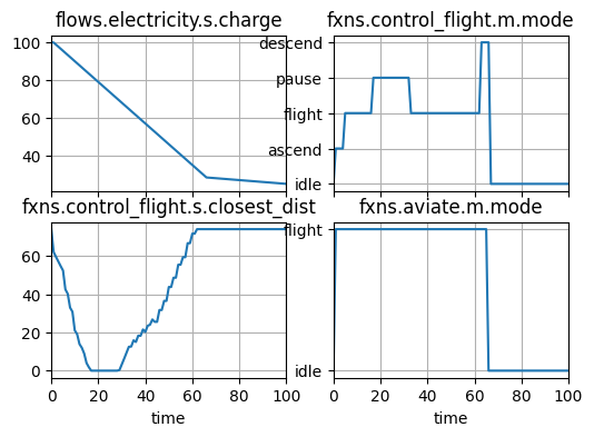 ../../../_images/20e447f2431a5b972a080eca310296e8ce76c5faec6f76b35143c95589cca7dc.png