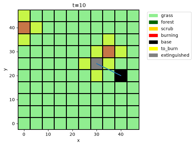 ../../../_images/22402a653e6bded07f25ecf8c38a396538f7d83b5d18182628ae61e8e8cf6fe9.png