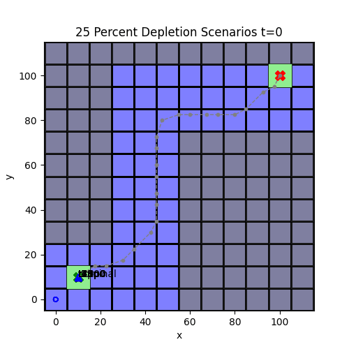 bg right width:400px