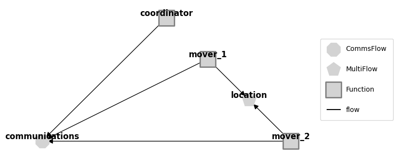 ../../_images/2ba840850e9e9543166e35c2107581648bd9df47cec2619be8dab6fd4351cd7c.png