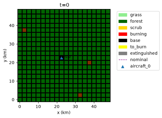 ../../../_images/2ea34f6812f3939afd081bfc887291f85c2dafdfb5ed0fd558854bd83dde8489.png
