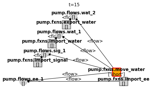 ../../_images/35af0ea25c74440b48247d44b2e26e7fc52a269c4bff4cce33d70c4522b3723e.png