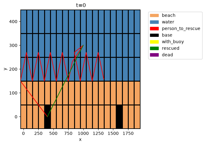 ../../../_images/38d4c65e696f2e0f40640560f5210ab64ec8badc20509c3c40f7052b08a6c902.png