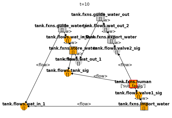 ../../_images/39e78c3419ba9cce05e3ddd828659103d6858c800d790a9485fc0aff22e236d4.png