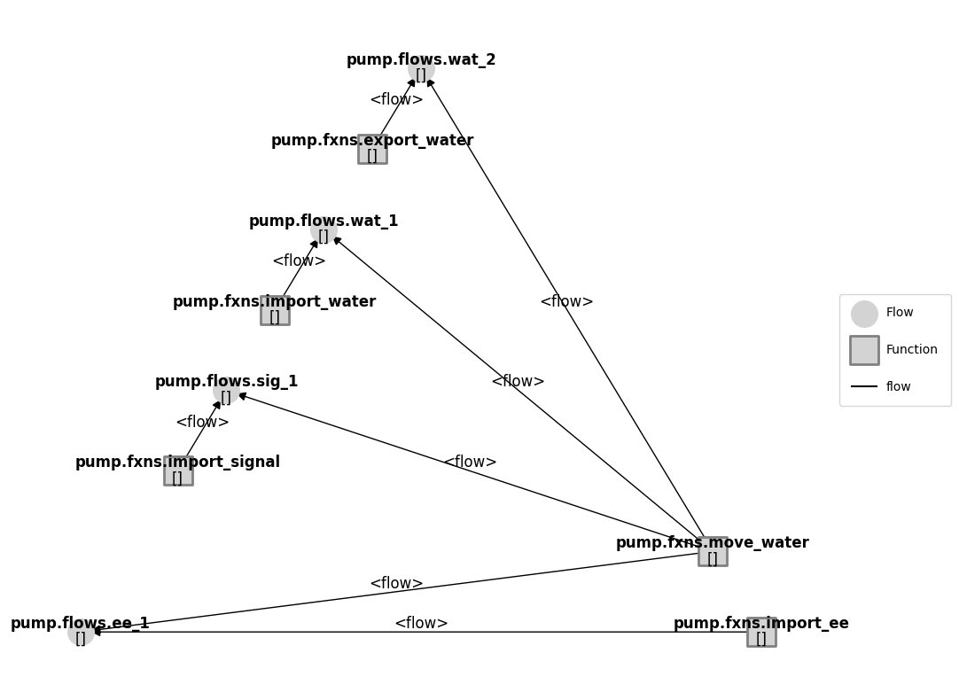 ../../_images/3c4bf98a3b7623e1f26e6c13fe198a86acda6c639700766d6e6bda71eab4f196.png