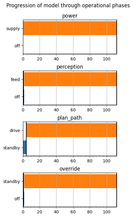 ../../_images/3fef45821b6ea63758a80e90b7d93506c5cc187010e2b4f47d378243e751cdb1.png