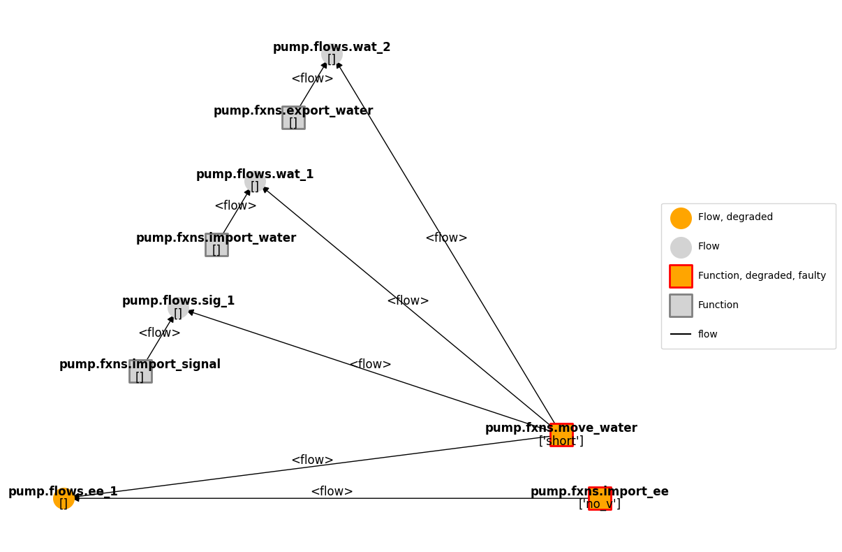 ../../_images/41d5f25241ffe53fb716a2d8f35d43d6ac53d002d06943ae826367dbe66f7862.png