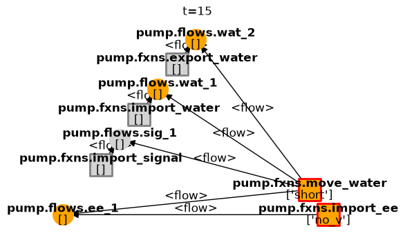 ../../_images/44931efe29711f3c645b121fbc1599cc65eb71f1ba62302b255249d5caf491e1.png