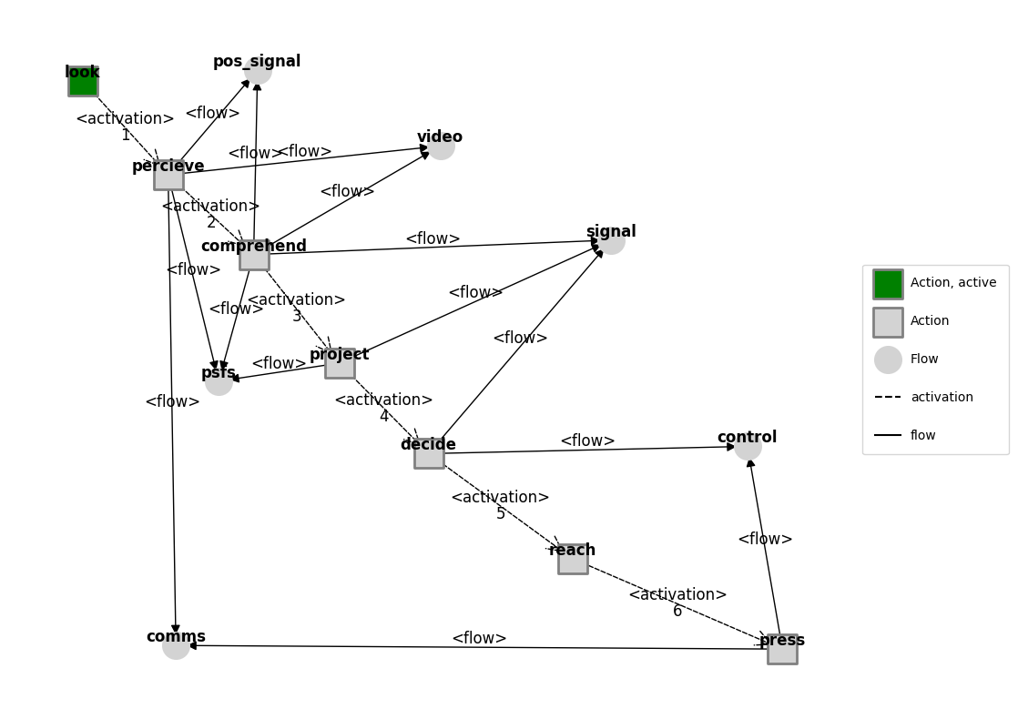 ../../../_images/4a58774b49ce7a1d6c67ec0f3c40251e7892351c24eee36283f4f973399ccf47.png