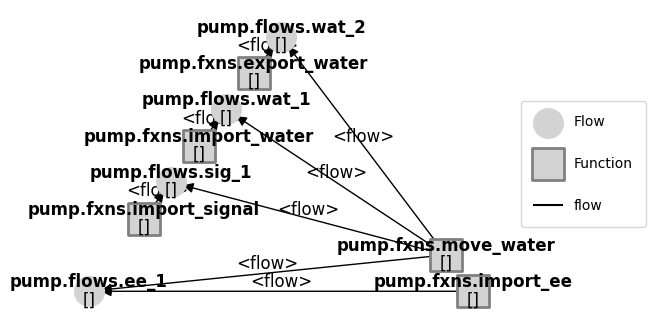 ../../_images/4bed2f1fb6bebed7db15a8428b158fe3440ecbff87fbe4ba63aa9b116f868ad4.png