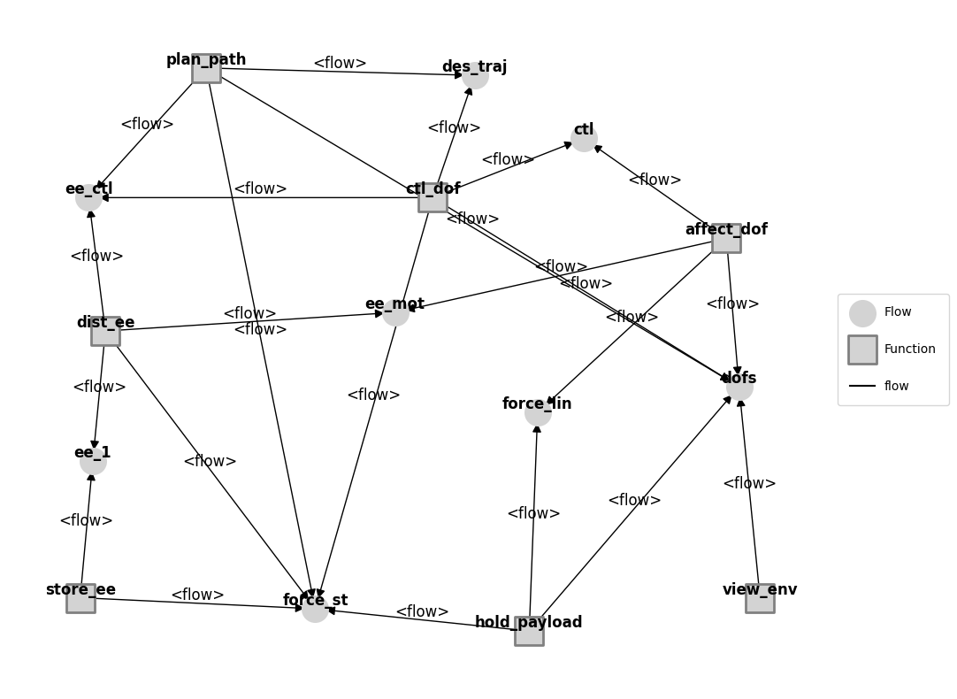 ../../_images/51c3fce649049091560d11da273a1c682dbf649baed93b8c5c4532ec7d2c4671.png