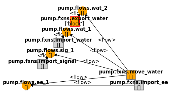 ../../_images/57bfe717593c5121347085276f9068cab4b0f9a58b55ccb2c1d899a1a729f59d.png