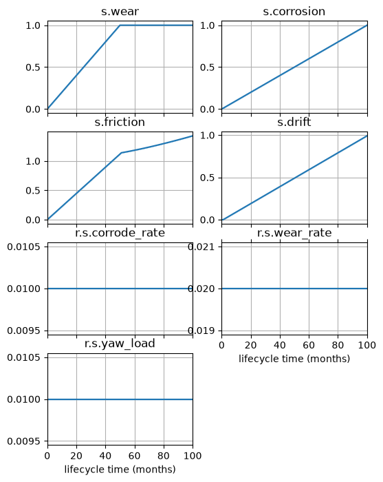 ../../_images/57ef4210a567c8a7541e7920ffa5b7f84d97f63dbd24496277e5fb1aa088fafe.png