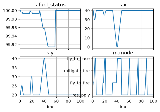 ../../../_images/6545bc447efb1caac120297726014960e9c61914f46e98b43edf1c150fafae8b.png
