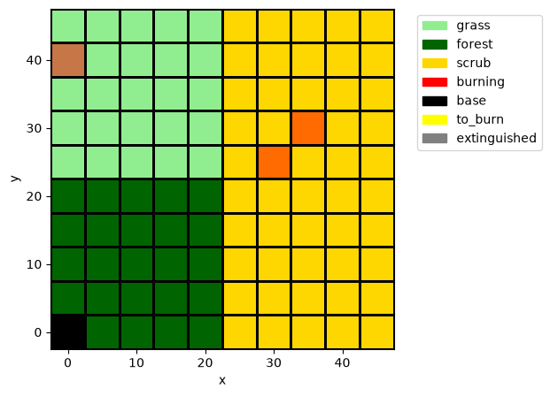 ../../../_images/66e218311a6b7a6cbc4a8b422705ad992bf64110fdc810ebbd4c37c8ea5214da.png