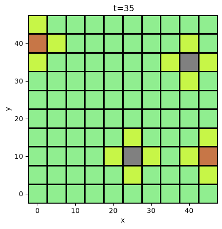 ../../../_images/685cbba6a7173547097c7fd2949cd3ad6c3bba28608a3f6824671ab0349476d9.png