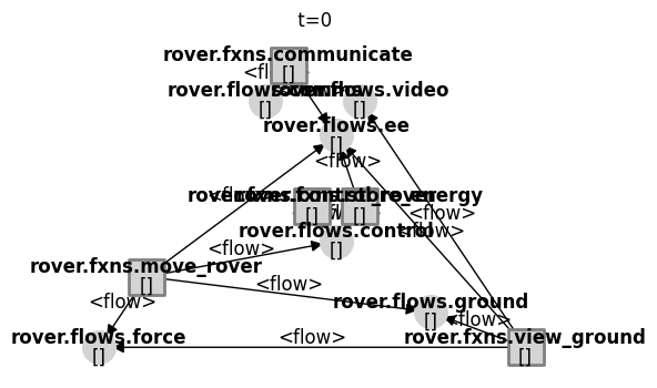 ../../_images/6f63f26d952139ffcca546c812574721730bf2213f2aeecdab28fd06d8b2b1fe.png