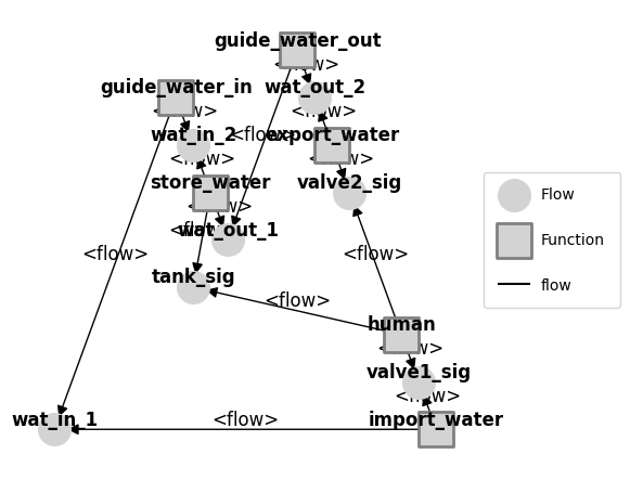 ../../_images/70f576abc54fc1ad128d9e4a41752602f2d7f3cc8f2f5f2922c8d87ba46ab13f.png