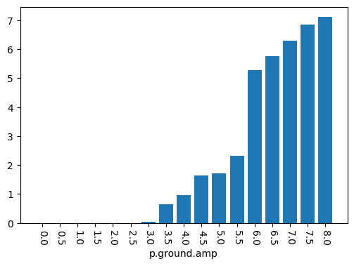 ../../_images/7143b0d9c133563f4430cad4dbba953d2fa14faef4a5fed3de6f1ba1780be07c.png
