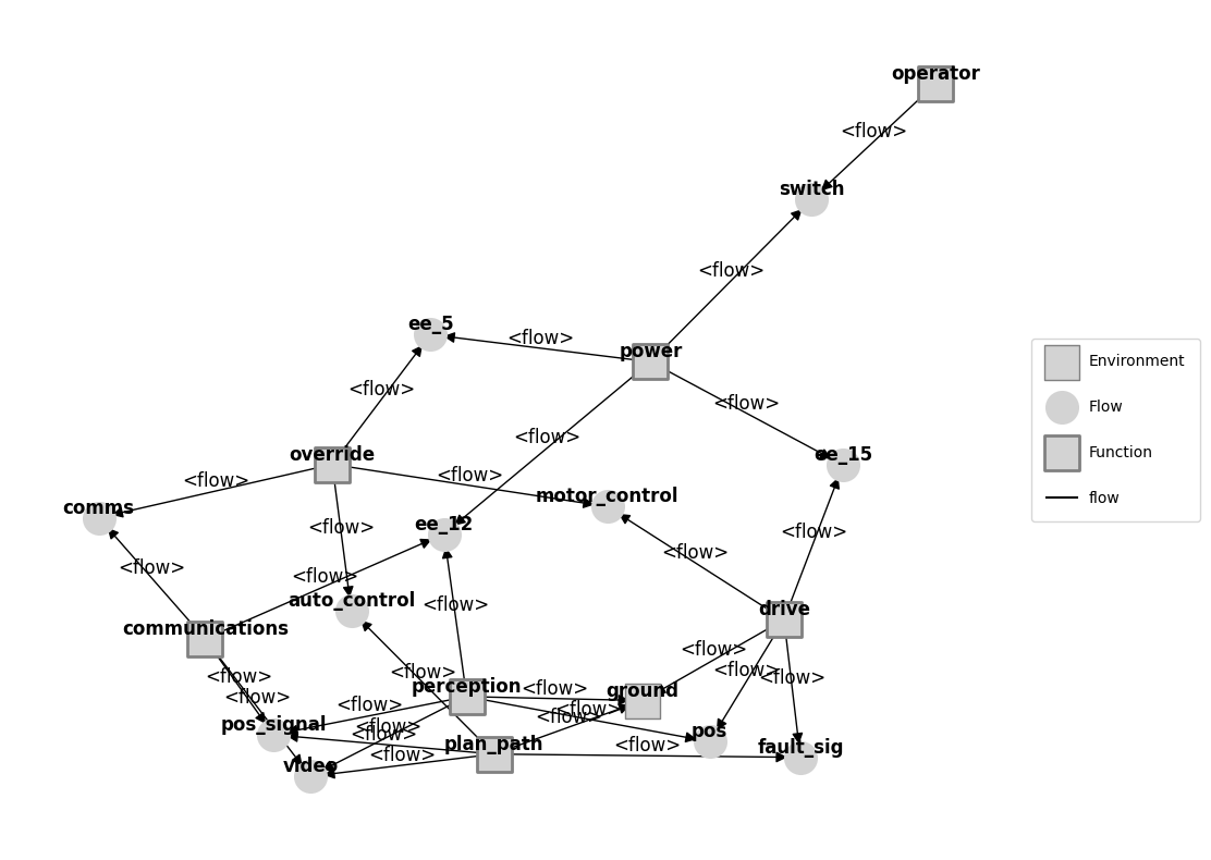 ../../../_images/780b3c1229638c633b2c1e1738b5b829ede5d687300b1ecd9313fd75f0db83af.png