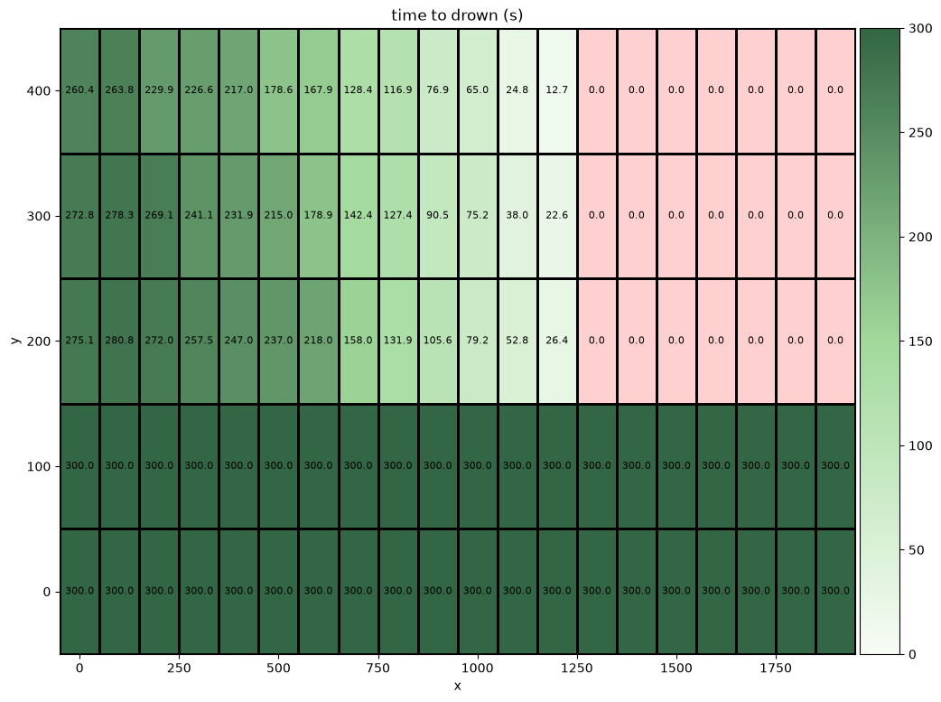 ../../../_images/7870bb39489860b323ac7de7578d451fdf09930a49ba37c3a53abf20f22f6085.png