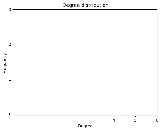 ../../_images/7cfa7285fdbf076fc970abc360d07816845df69a2255d30cab36c2da9dcd6e93.png
