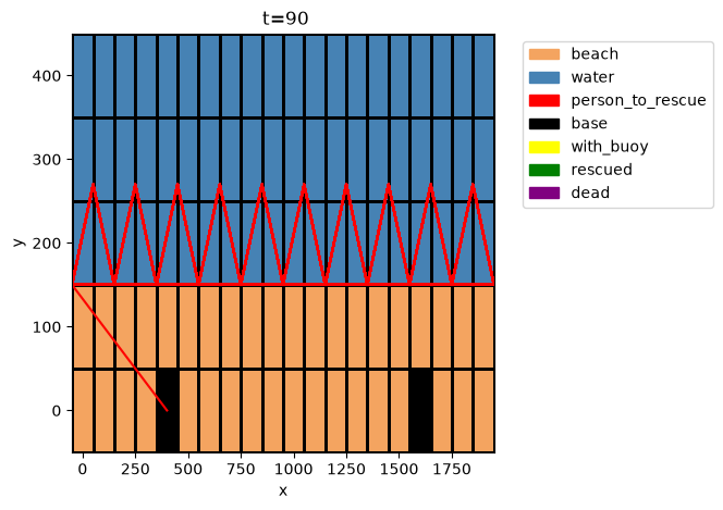 ../../../_images/7deb84d80a77248afdb16df69eccb1476ee2f8f1f60082eeb71f00e359edc22c.png