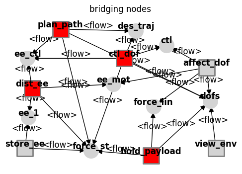 ../../_images/7eb6909deffc4fc6dbc1236fedc9cb4c1325e7743910ed00b1076fdc7ba35079.png