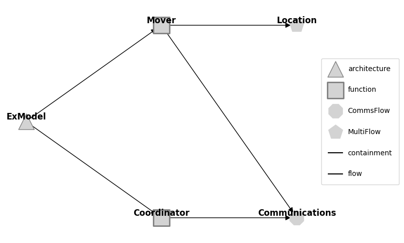 ../../_images/7f946cfb258302487139a3c0a71a4328849f25326a36d7f2242316384f2c4e5e.png