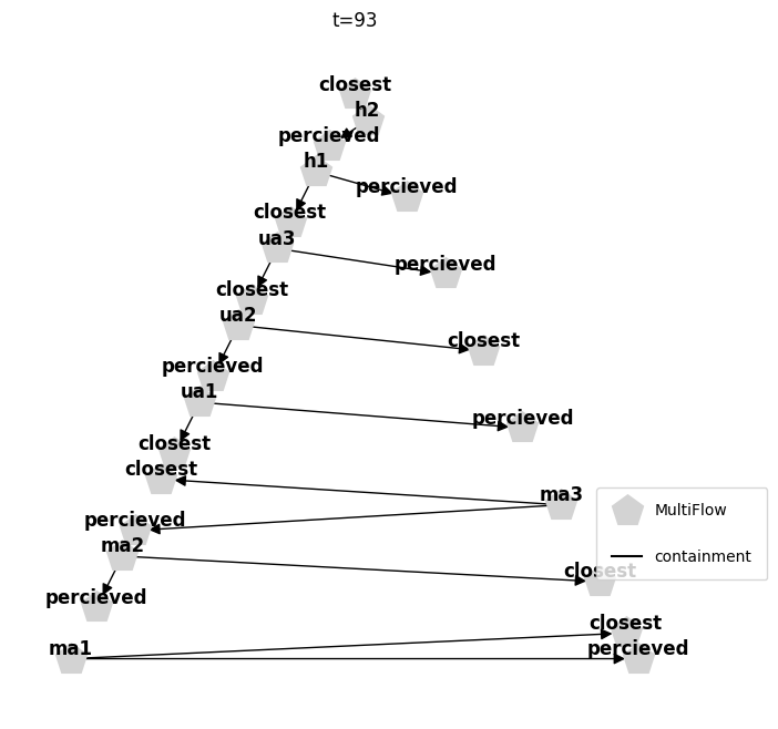 ../../_images/81c1480acc8d62b827fd41866d592d97b4117afdfc1b696c899e905a8fac3ef8.png