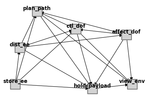 ../../_images/83bb1e70e5cc21ae8d0034c256c9a71a54589e6d6b0c0ddfdf224a905511021e.png