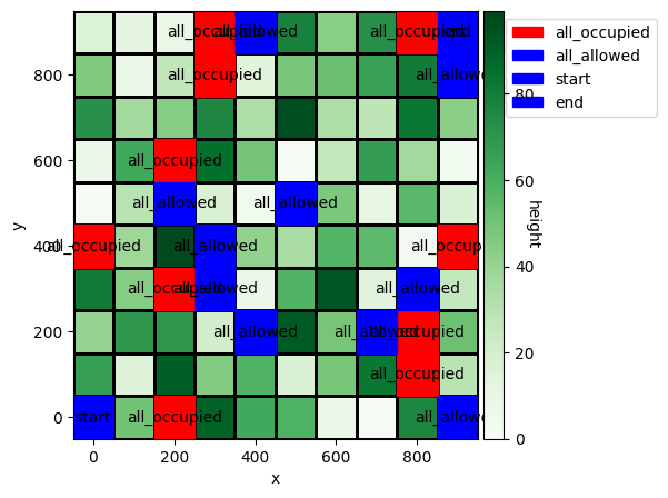 ../../_images/8a7f32450735771a9b0bfa3b6a46abd59acfedb82806ab2fe8614efc192f8ee6.png