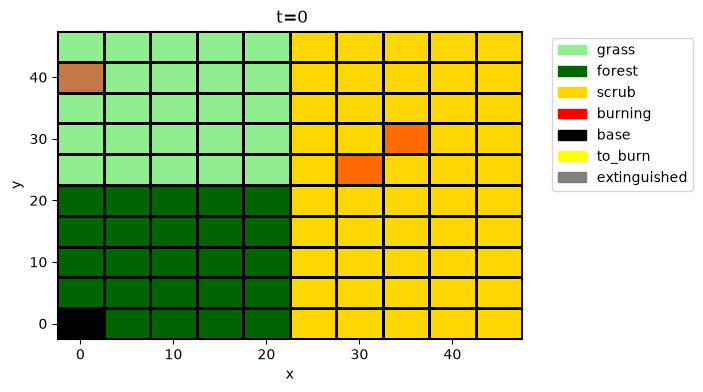 ../../../_images/8c220334f48074f0a3d2e469a6be82327000a53a9b15b0bf84680aa1f962f907.png