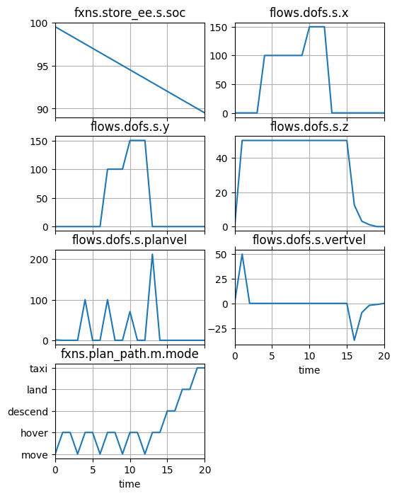 ../../_images/946f3d15c144253be4b6162d871a2a95be6a694651b5686ddbbce9cade6e98ae.png