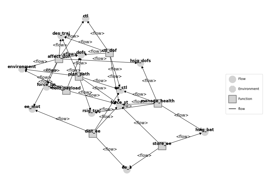 ../../_images/9826bd30150f6327104d80207a3ce335f31e72731f4f9892f6f10e2f254cd45f.png