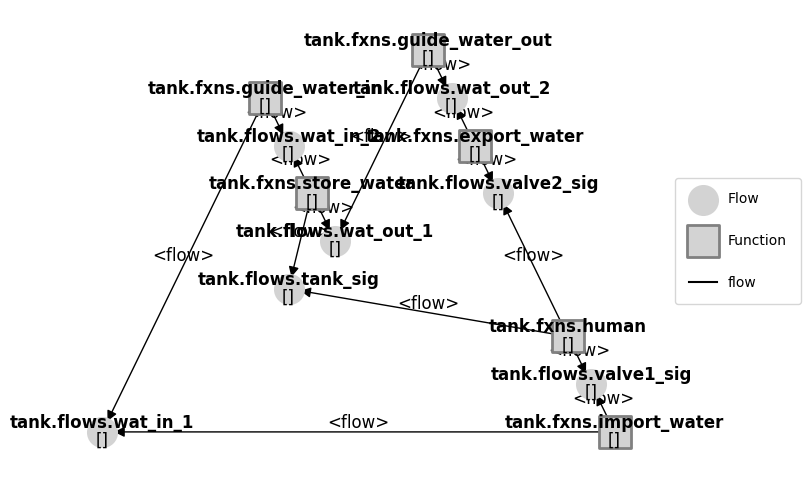 ../../_images/9b7bb4a015c7b110c2d8462a6c2eb47ed6ee092a09b523d71b41c3851dd2d270.png